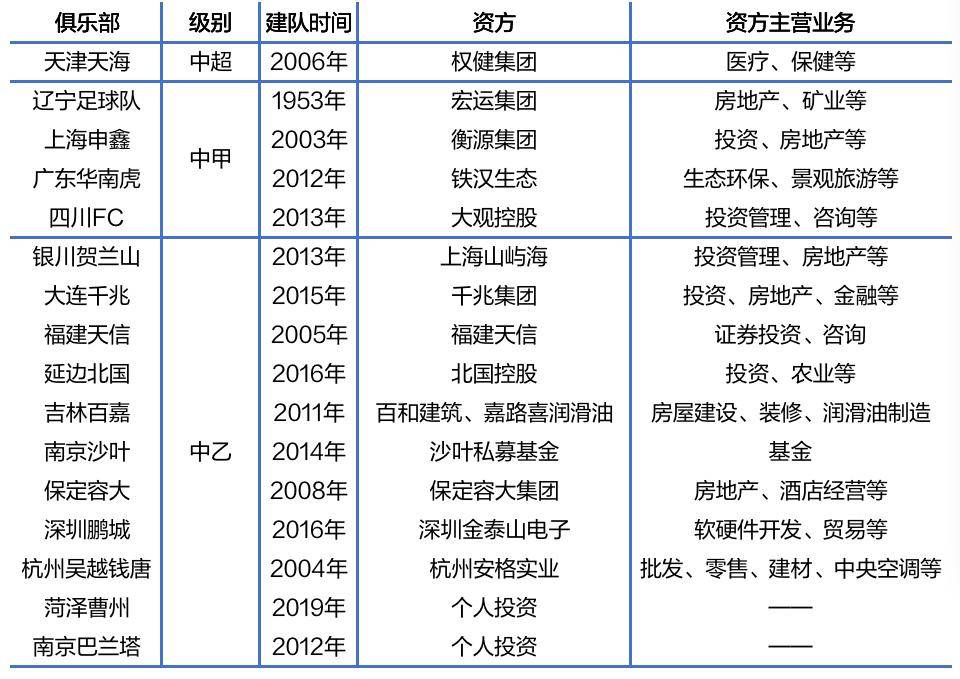  德甲联盟推行新规严控球队薪资结构  