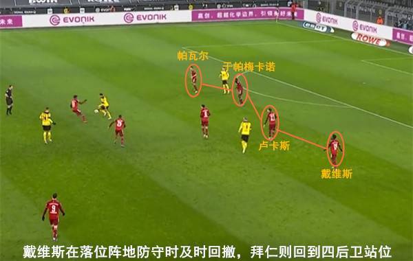 纳格尔斯曼变阵三中卫激活进攻体系  